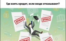 дают ли кредит без прописки кредит на 250000 рублей калькулятор