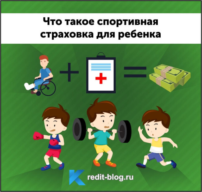 взять деньги в долг на карту через интернет срочно без отказа 100000 рублей
