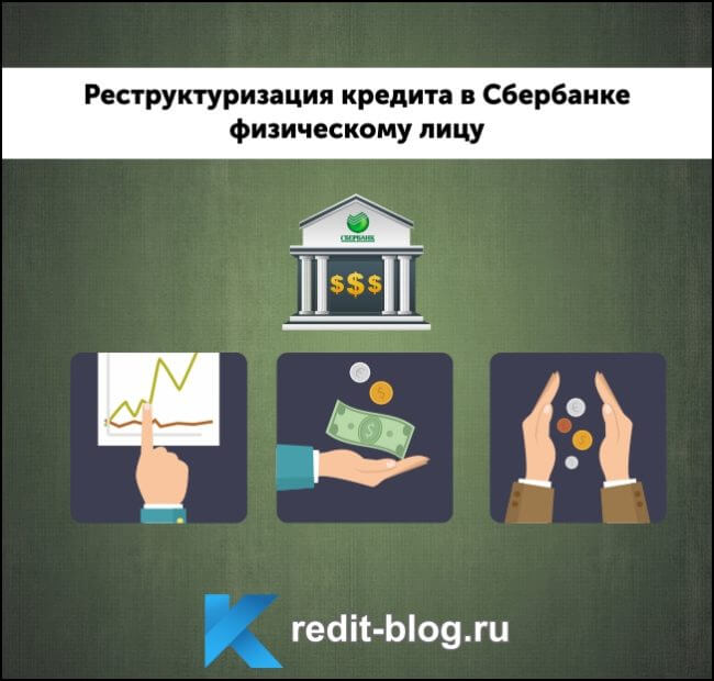 реструктуризация кредита физическому лицу отзывы кредит 100 000 рублей