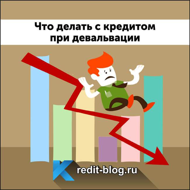 кредит при девальвации рубля