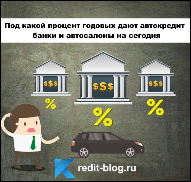 процентные ставки по автокредитам в банках РФ